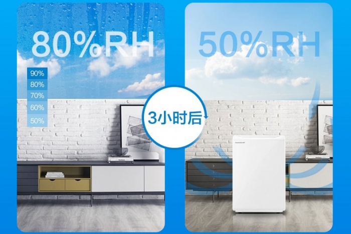夏季連續多雨，安詩曼除濕機一鍵除濕干衣