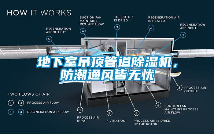地下室吊頂管道除濕機，防潮通風皆無憂
