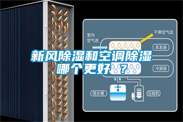 新風除濕和空調除濕哪個更好 ？