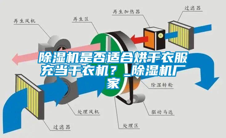 除濕機是否適合烘干衣服充當干衣機？_除濕機廠家