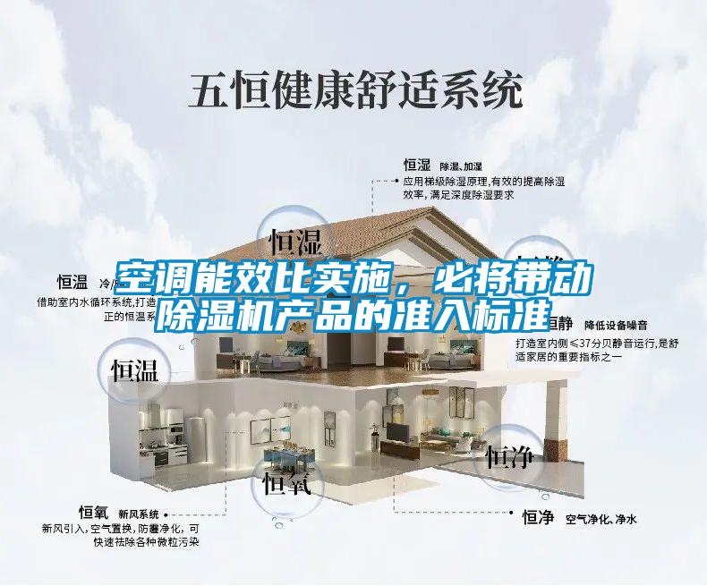 空調能效比實施，必將帶動除濕機產品的準入標準