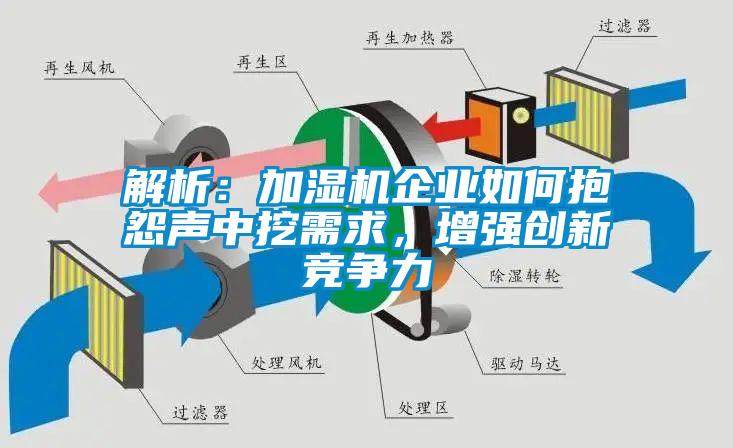 解析：加濕機企業如何抱怨聲中挖需求，增強創新競爭力