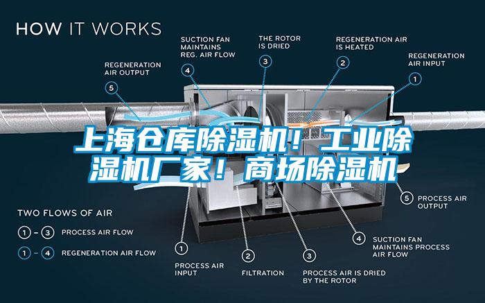 上海倉庫除濕機！工業除濕機廠家！商場除濕機