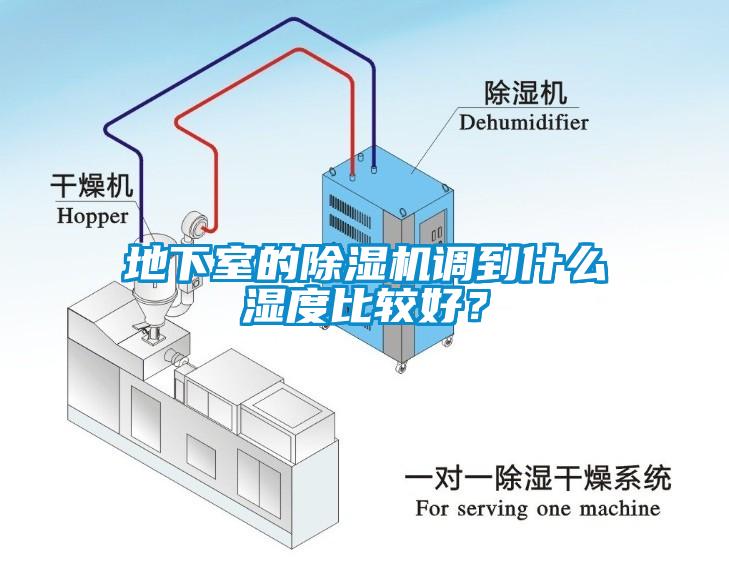 地下室的除濕機調到什么濕度比較好？