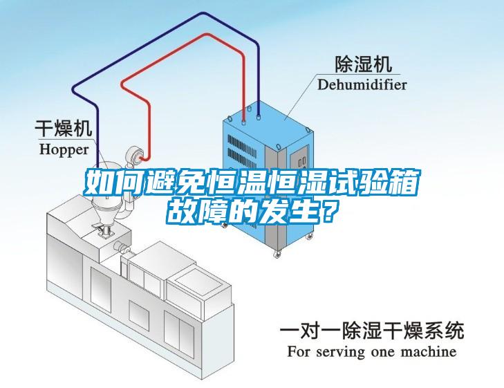 如何避免恒溫恒濕試驗箱故障的發生？