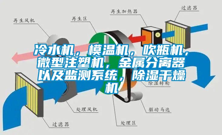 冷水機，模溫機，吹瓶機，微型注塑機，金屬分離器以及監測系統，除濕干燥機