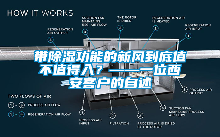 帶除濕功能的新風到底值不值得入？——一位西安客戶的自述