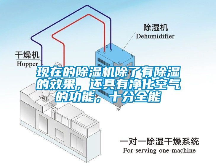現在的除濕機除了有除濕的效果，還具有凈化空氣的功能，十分全能
