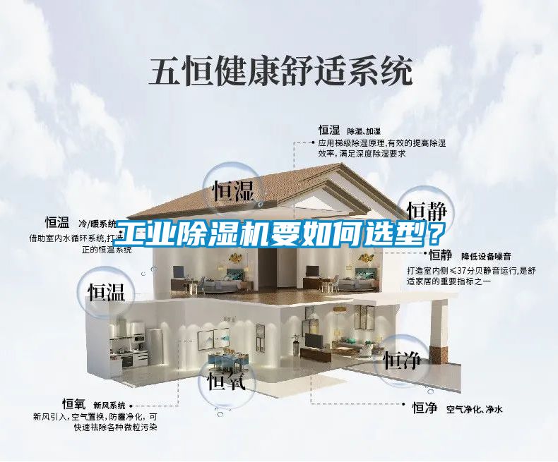 工業除濕機要如何選型？