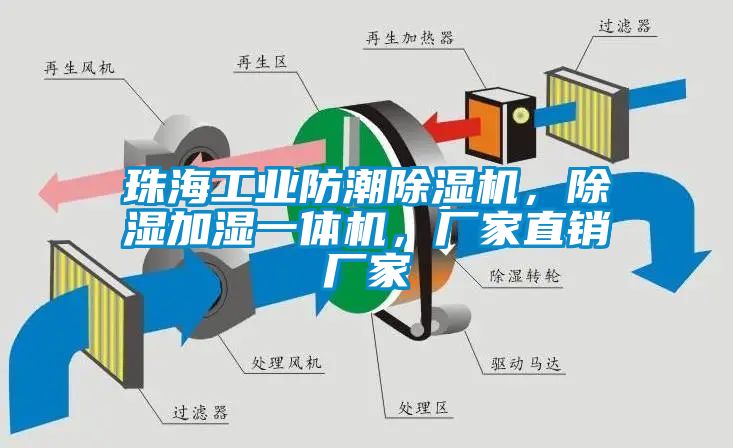 珠海工業防潮除濕機，除濕加濕一體機，廠家直銷廠家
