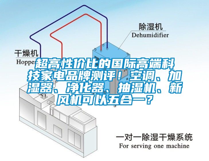 超高性價比的國際高端科技家電品牌測評！空調、加濕器、凈化器、抽濕機、新風機可以五合一？