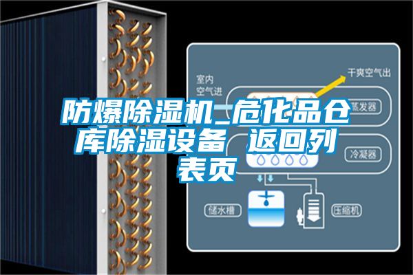 防爆除濕機_?；穫}庫除濕設備 返回列表頁