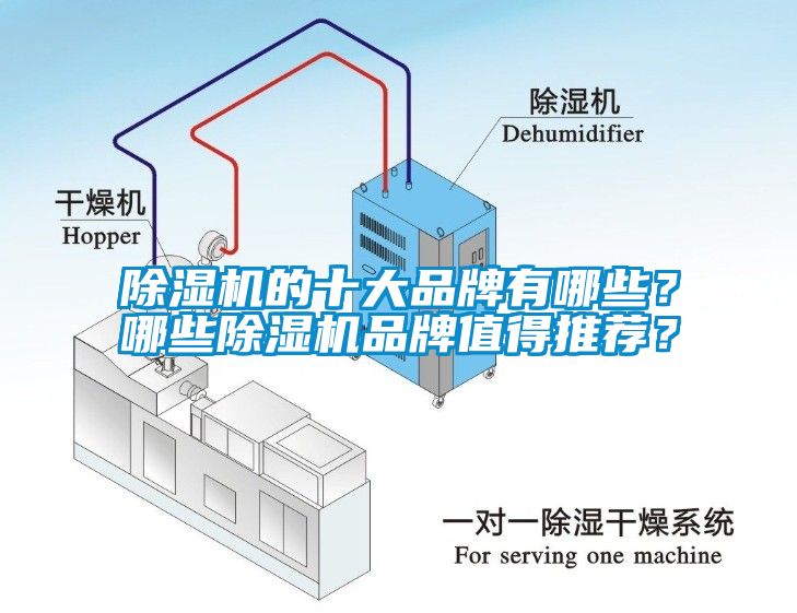 除濕機的十大品牌有哪些？哪些除濕機品牌值得推薦？
