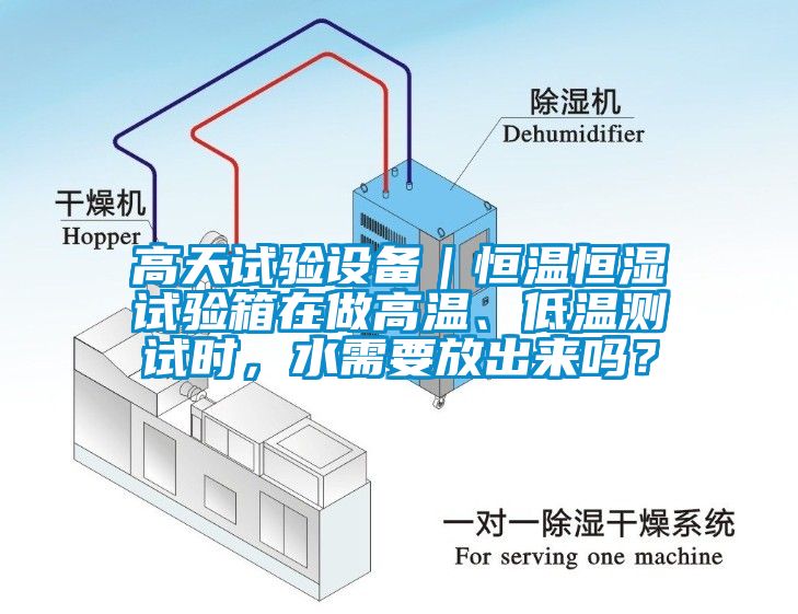 高天試驗設備｜恒溫恒濕試驗箱在做高溫、低溫測試時，水需要放出來嗎？