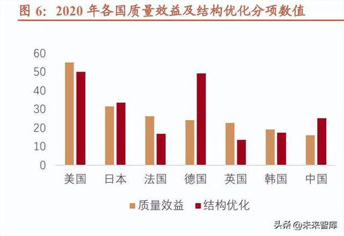 工業互聯網行業專題報告 數字經濟風起，信息新基建啟航——聚焦數據服務新動能
