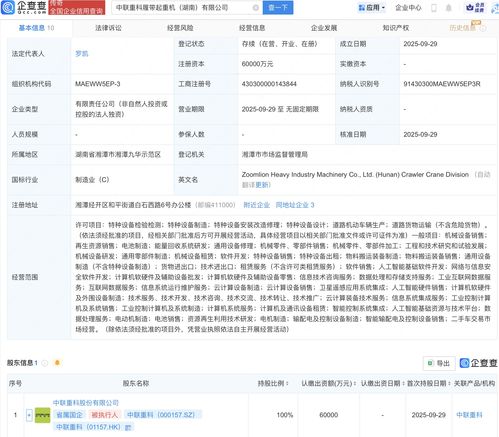 中聯(lián)重科布局AI賽道，新設(shè)子公司深耕人工智能基礎(chǔ)軟件開(kāi)發(fā)